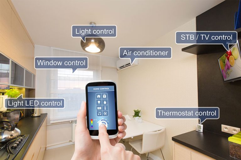 Remote home control system on a smart phone